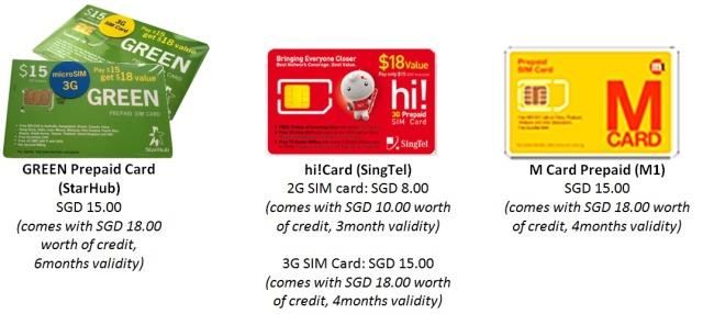 SIM Cards ở Singapore
